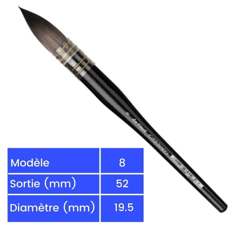 Pinceau Aquarelle Da Vinci Série 5598 - Fibres Synthétiques, Manche Noir - 23,7 Cm - Parfait Pour Aquarelle & Acrylique