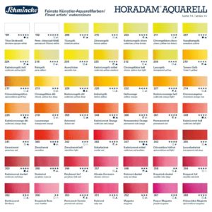 Nuancier peinture aquarelle extra-fine Horadam de Schmincke