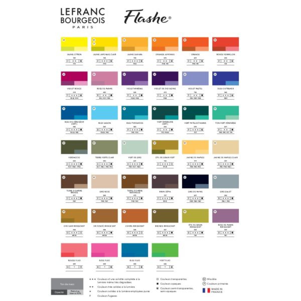 Peinture acrylique Flashe Lefranc Bourgeois