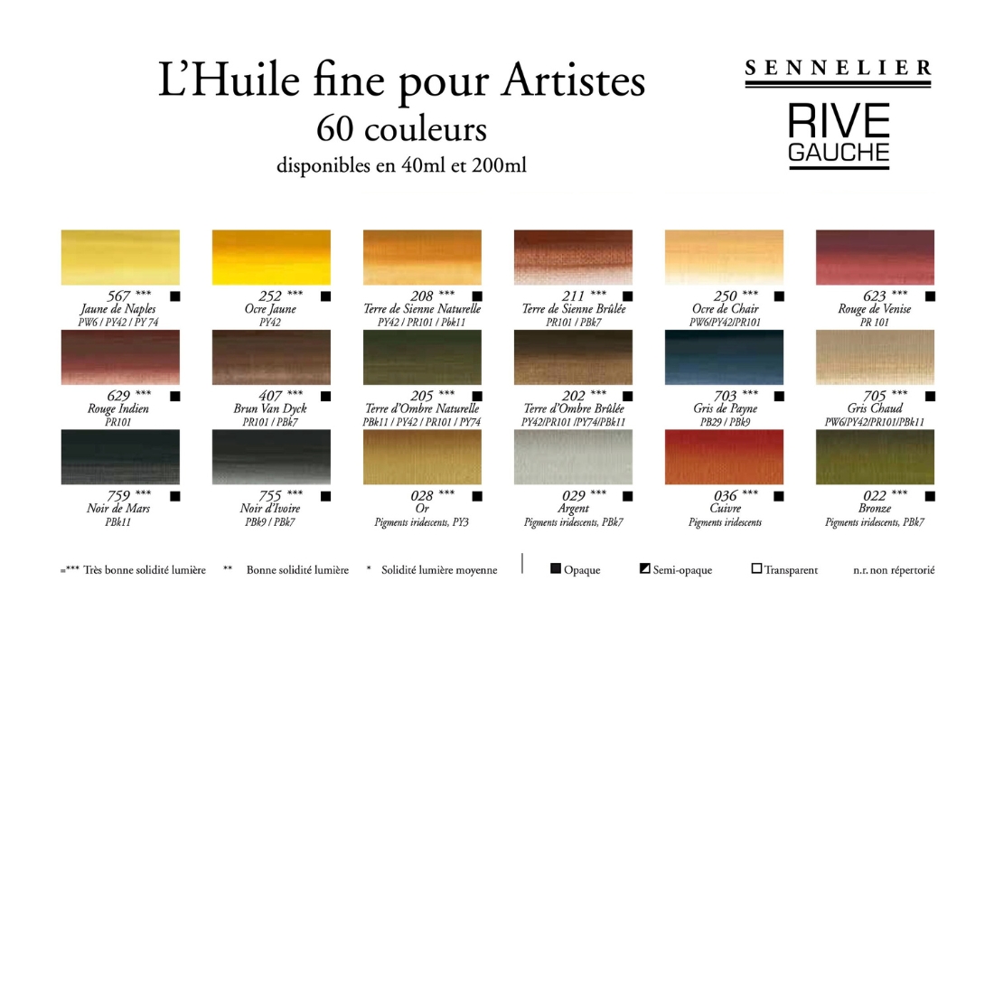 Peinture à l'huile fine Rive Gauche 40ml – Image 4